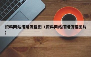 常宁资料网站搭建流程图（资料网站搭建流程图片）